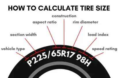 Tire Size Calculator