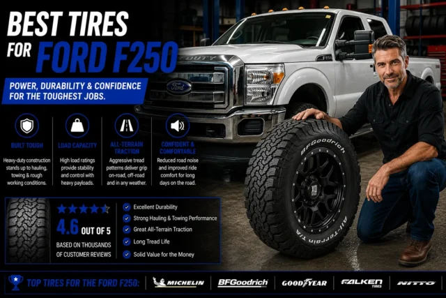 11 Best Tires for Ford F250: Best Choices for Highway, Off-Road, and Heavy Loads