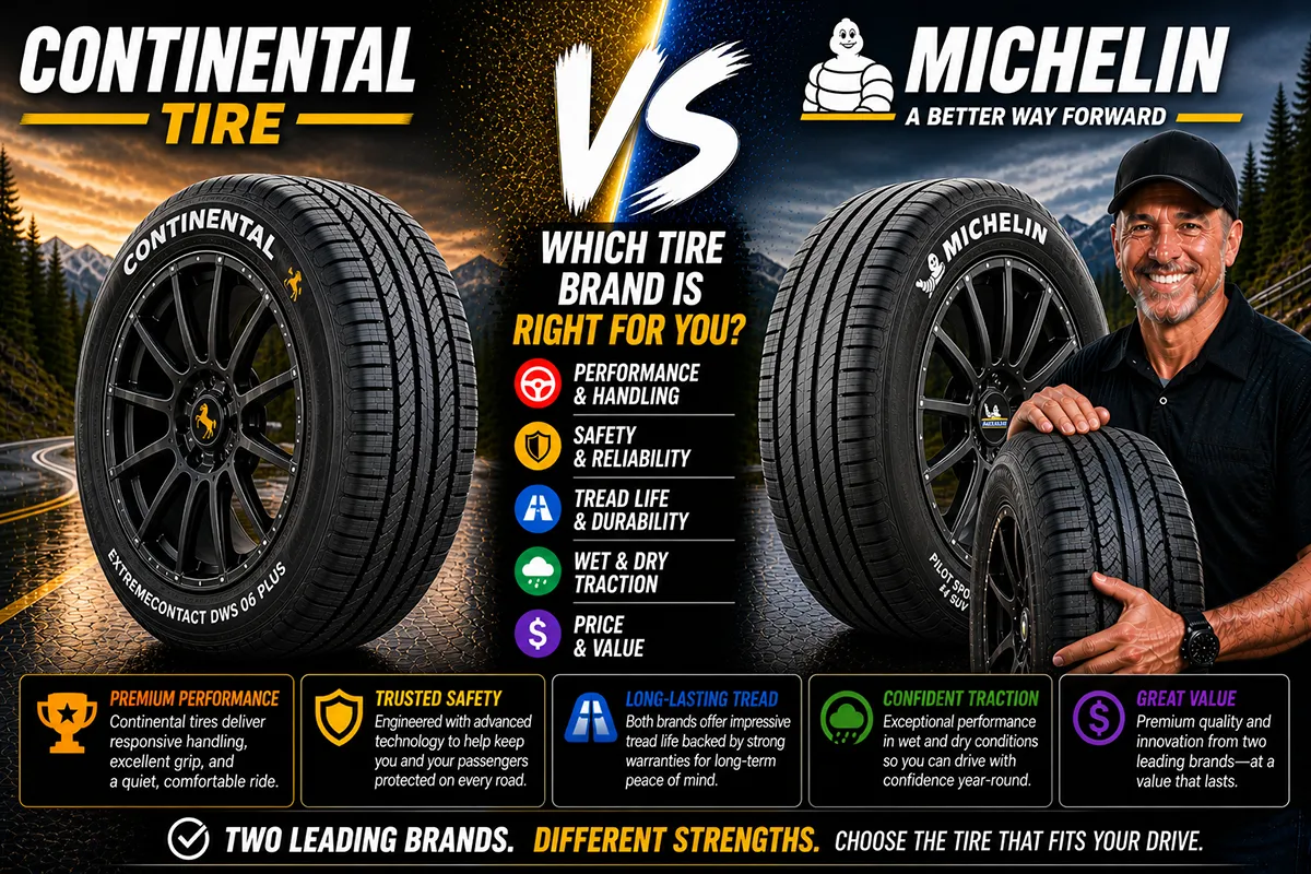 Continental vs. Michelin Tires