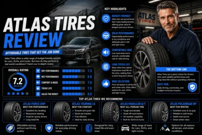 Atlas Tires Review