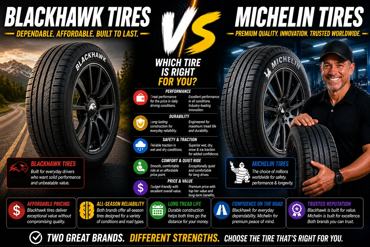 Blackhawk Tires vs Michelin Tires