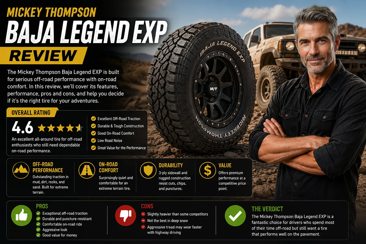 Mickey Thompson Baja Legend EXP Review